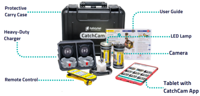 CatchCam